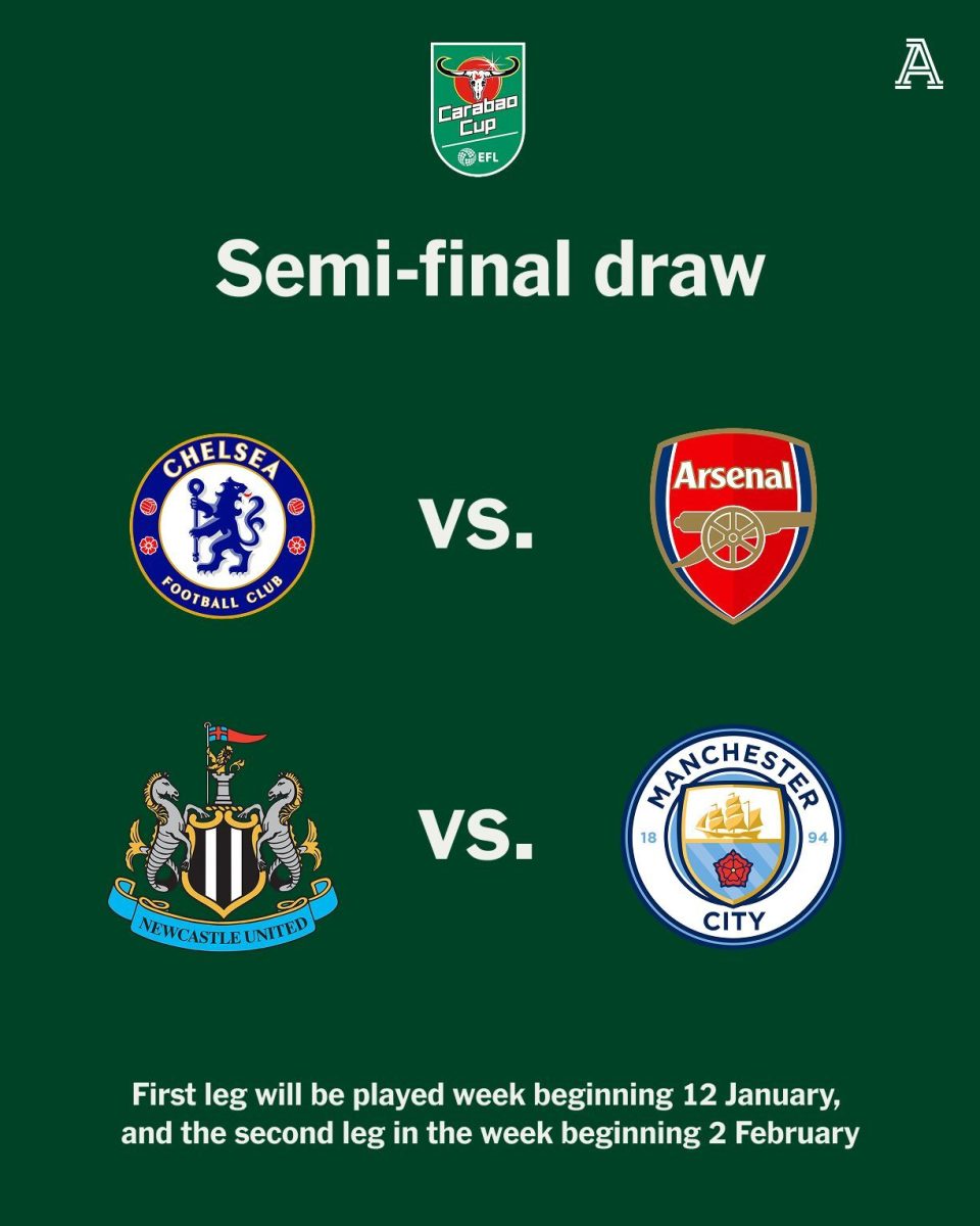 切尔西淘汰对手，曼城晋级二十强